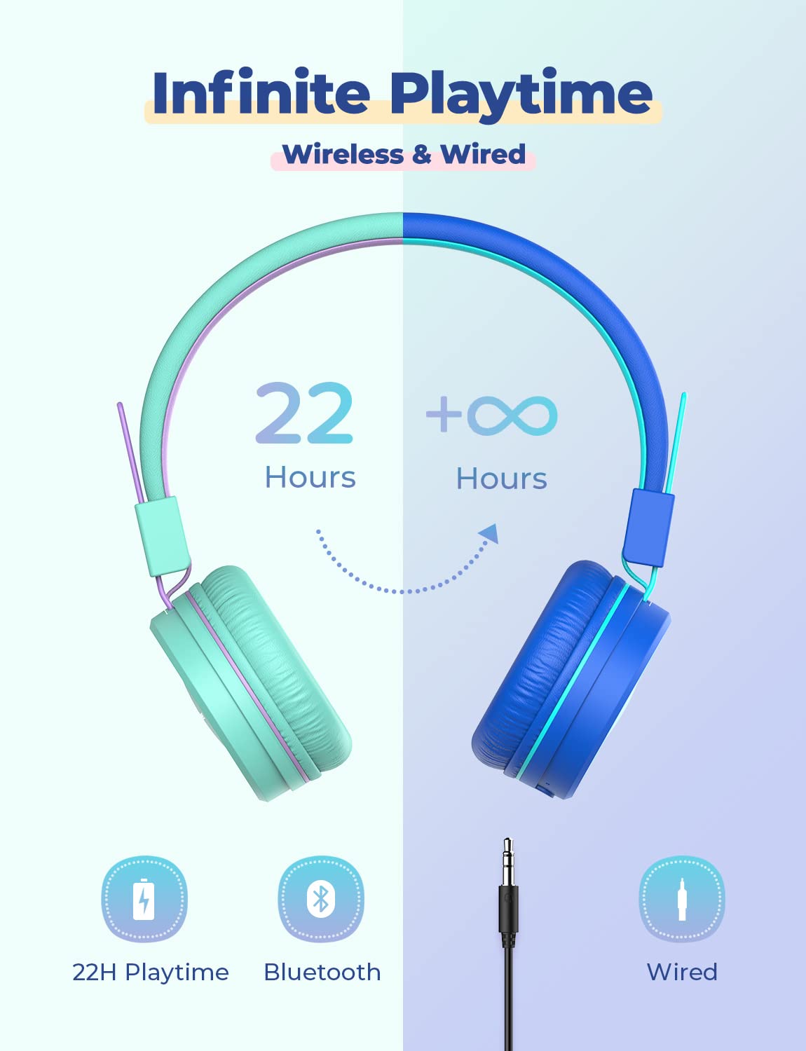 Foto 6 pulgar | Auriculares Inalámbricos Iclever Bth02 Para Niños Con Control De Volumen Por Micrófono - Venta Internacional.