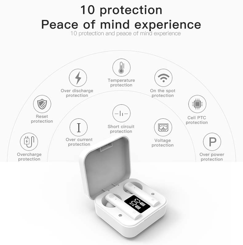 Foto 4 pulgar | Auriculares Inalámbricos Bluetooth Hotcmy Air 2s Tws Con Pantalla Led - Venta Internacional.