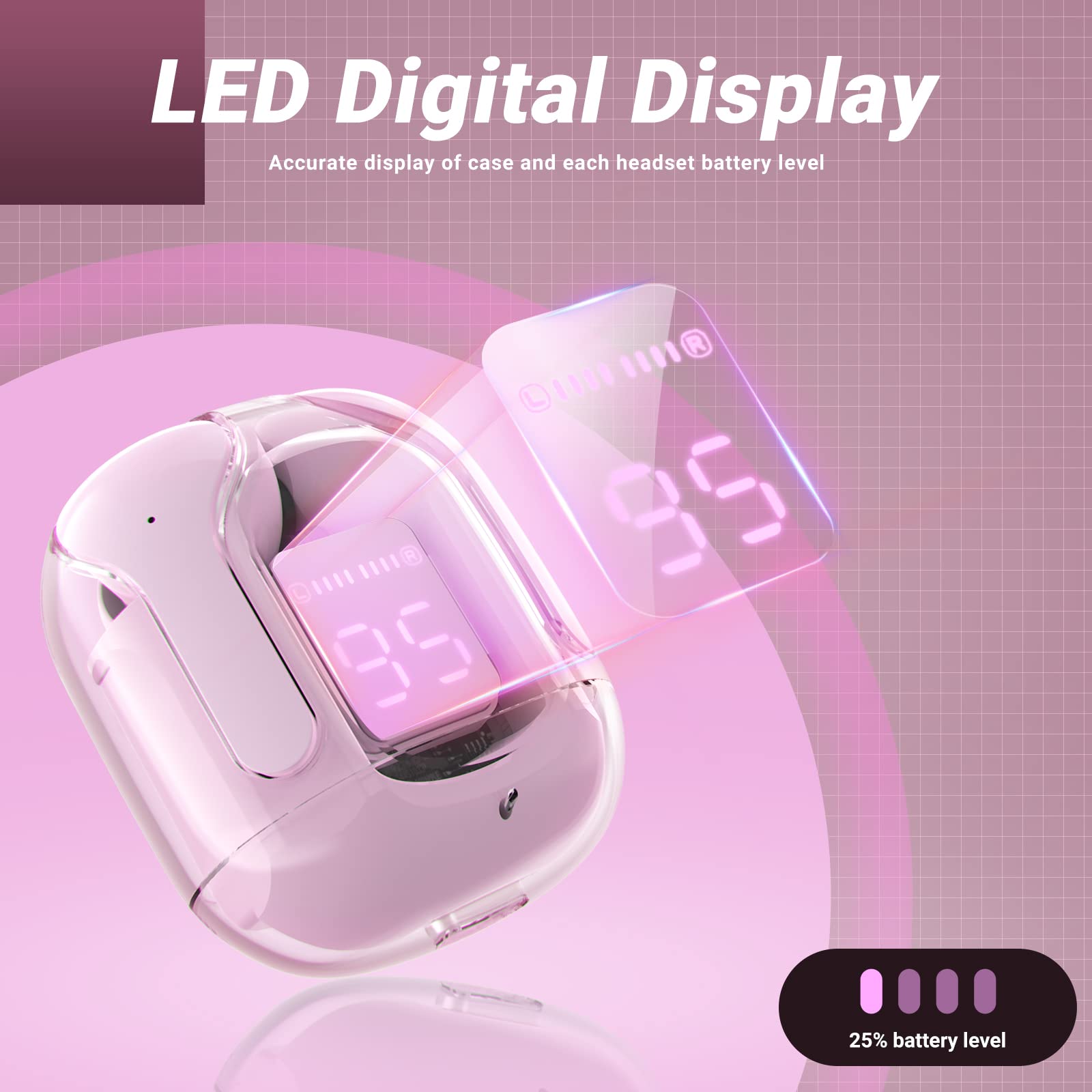 Foto 4 pulgar | Auriculares Inalámbricos Acefast T6 Bluetooth Con Enc Pink Con Funda - Venta Internacional.