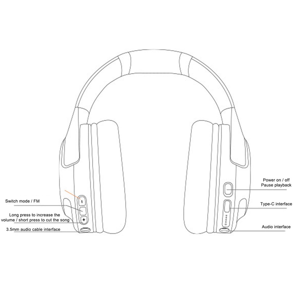 Foto 5 pulgar | Auriculares Luminales Montados En La Cabeza Con Reducción De Ruido Luminoso - Venta Internacional.