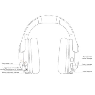 Foto 4 | Auriculares Luminales Montados En La Cabeza Con Reducción De Ruido Luminoso - Venta Internacional.