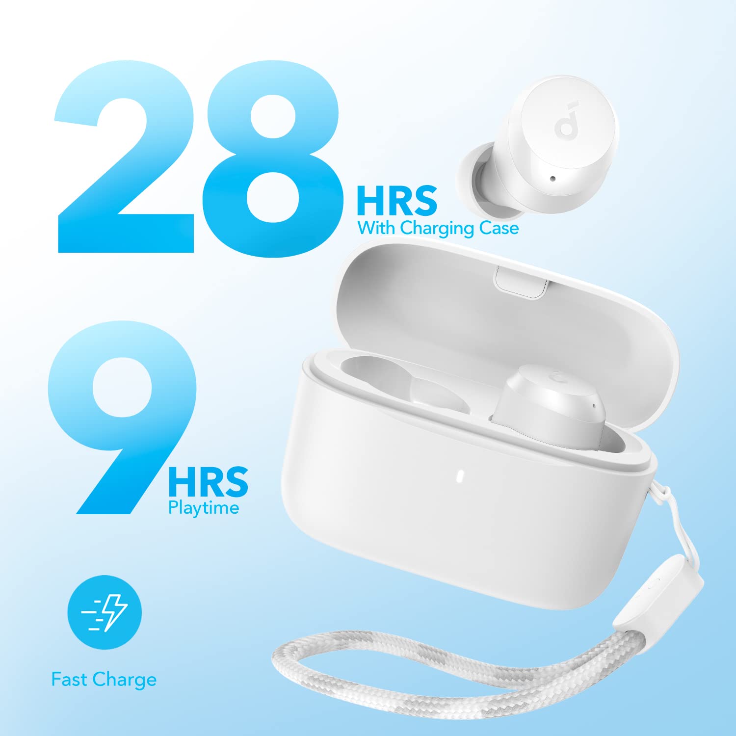 Foto 5 pulgar | Auriculares Inalámbricos True Soundcore A20i Bluetooth 5.3 28h - Venta Internacional