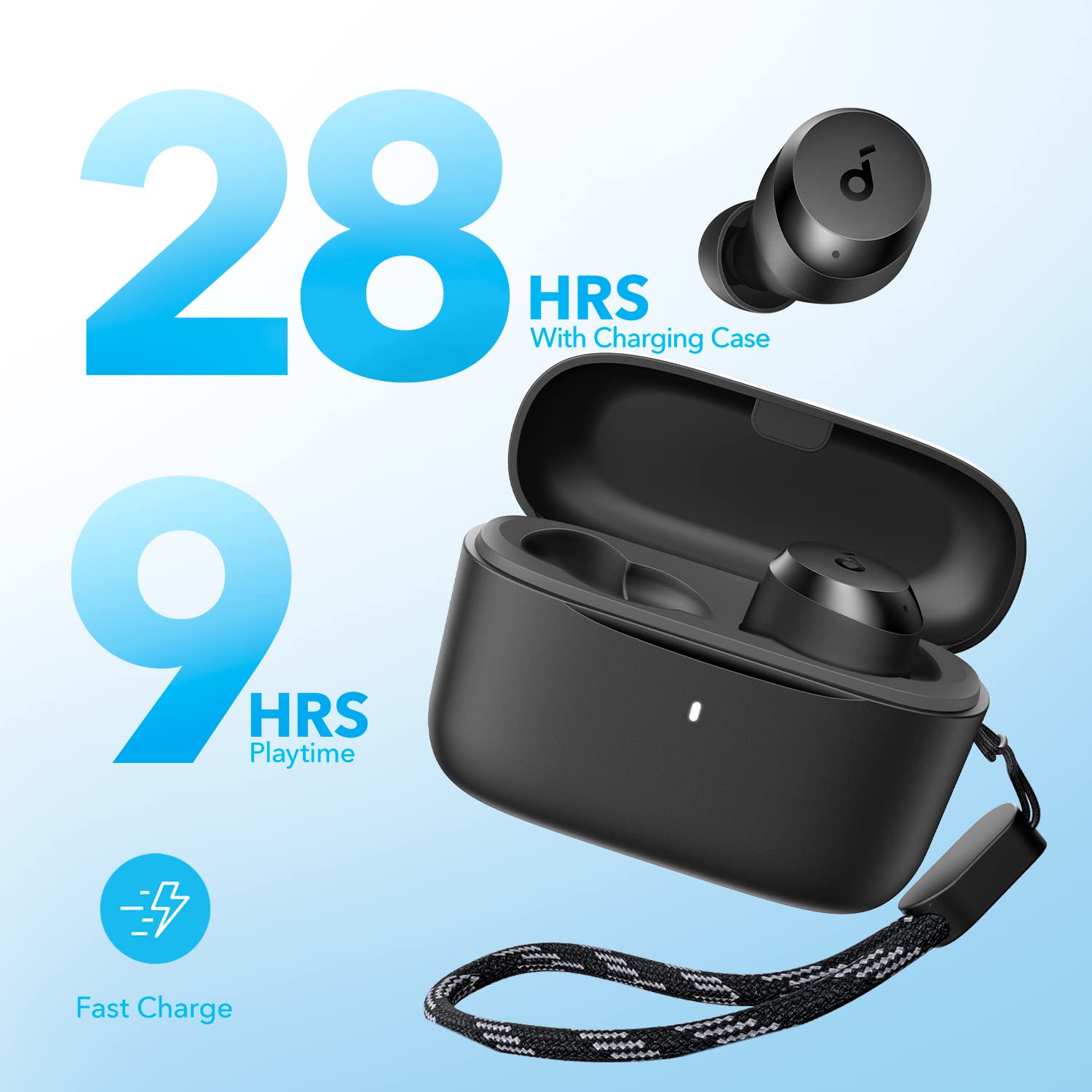 Foto 5 pulgar | Auriculares Inalámbricos True Soundcore A20i Bluetooth 5.3 28h - Venta Internacional