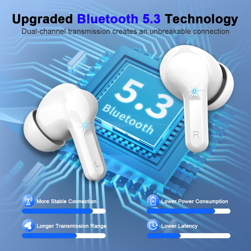 Foto 3 pulgar | Auriculares Bluetooth Ordtop V5.3 Auriculares Inalámbricos - Venta Internacional