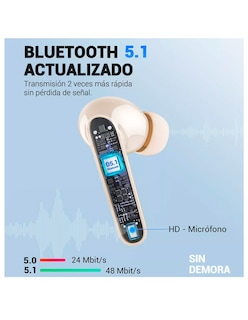 Foto 2 | Audífonos True Wireless Petukita Box Rosas con Bluetooth