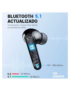 Foto 2 | Audífonos True Wireless Petukita Box Negros con Bluetooth
