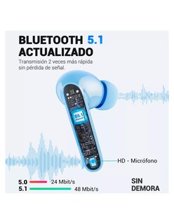 Foto 2 | Audífonos In-ear Inalámbricos Petukita Box True Wireless Flypods