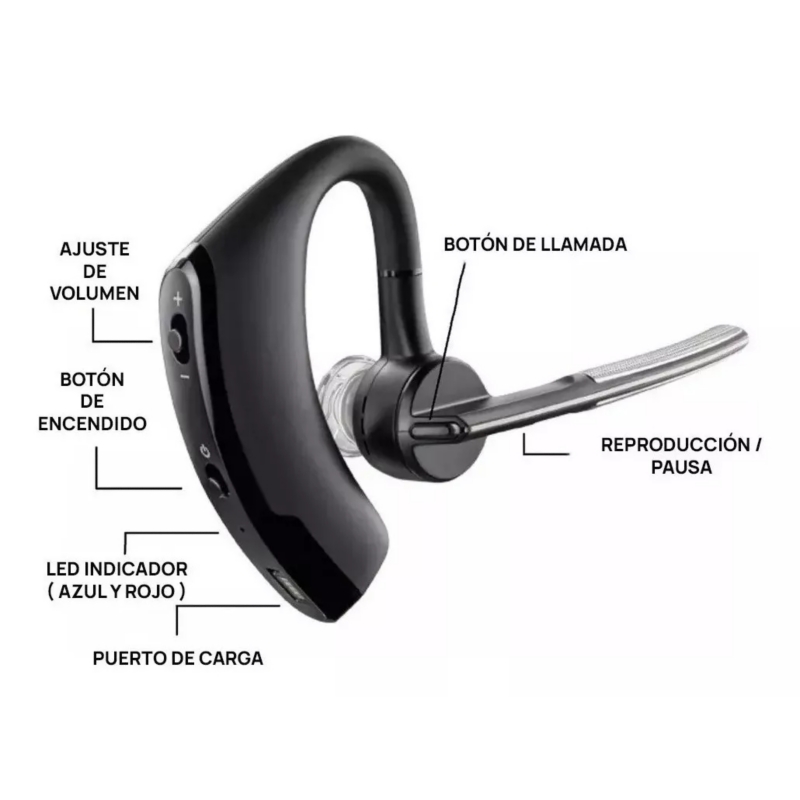 Foto 4 | Auriculares Bluetooth Manos Libres Voyager Micrófono V8 - Venta Internacional.