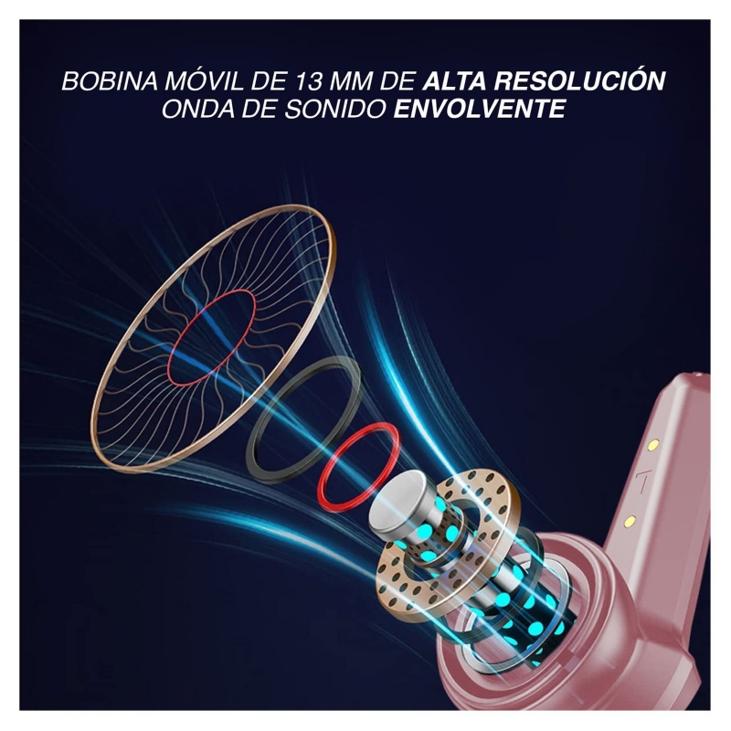 Foto 5 pulgar | Auriculares Reisen R1 Tws Inalámbricos Bluetooth V5.1 Rosa - Venta Internacional.