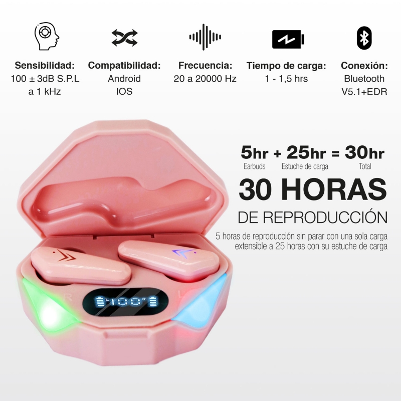 Foto 7 pulgar | Auriculares Reisen R1 Tws Inalámbricos Bluetooth V5.1 Rosa - Venta Internacional.