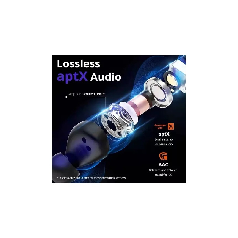 Foto 7 pulgar | Auriculares Tws 18 Inalámbricos Bluetooth 5.0 505mah Negros - Venta Internacional.