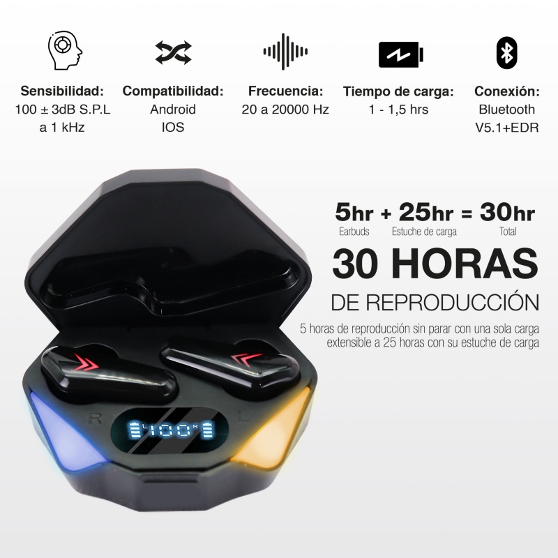 Foto 4 pulgar | Auriculares Reisen R1 Tws Bluetooth 5.1 Negros - Venta Internacional.