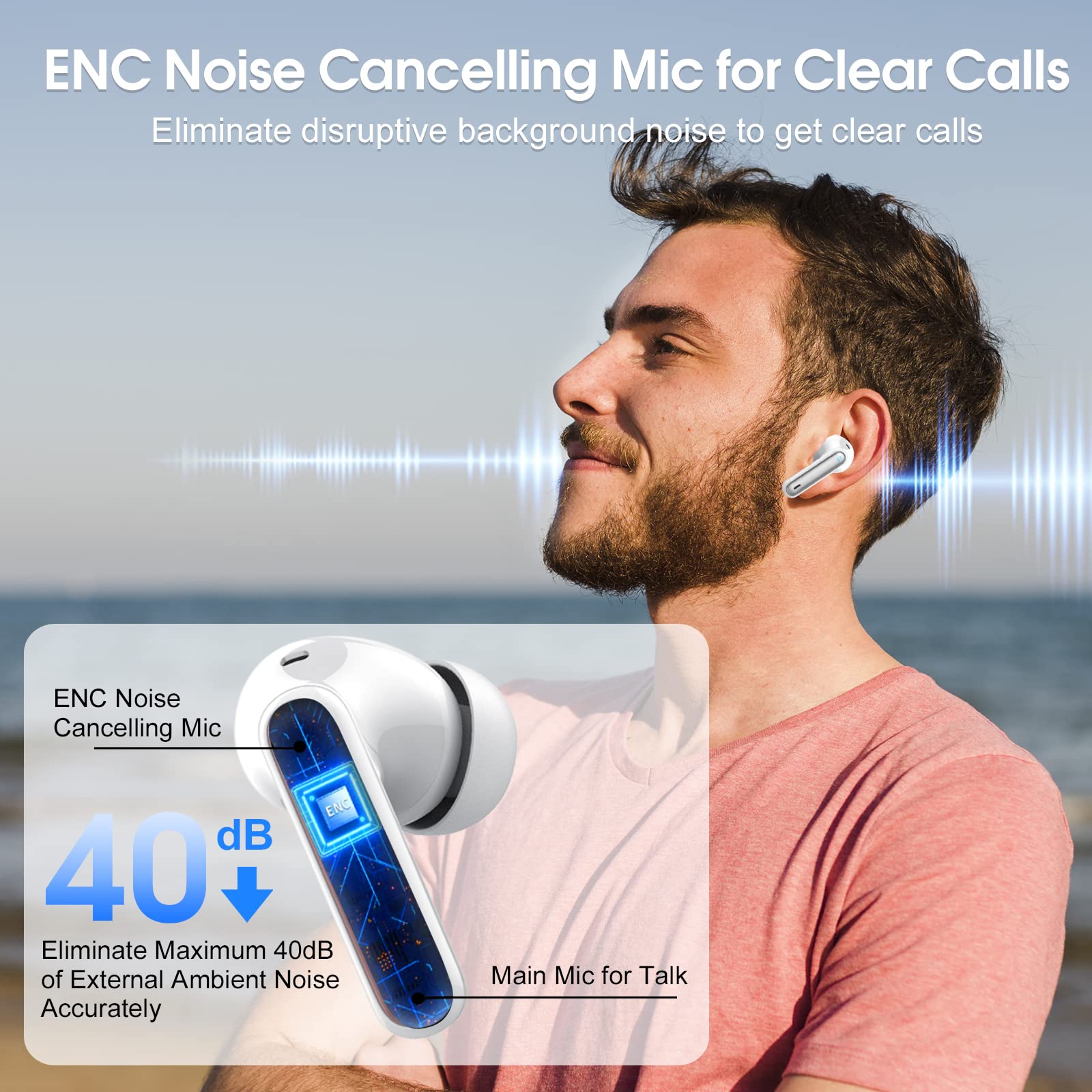 Foto 4 pulgar | Auriculares Inalámbricos Casan 2023 Bluetooth 5.3 Hifi Stereo Ip7 - Venta Internacional