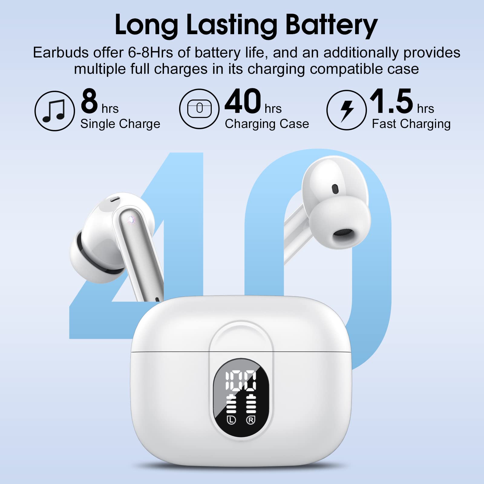 Foto 5 pulgar | Auriculares Inalámbricos Casan 2023 Bluetooth 5.3 Hifi Stereo Ip7 - Venta Internacional