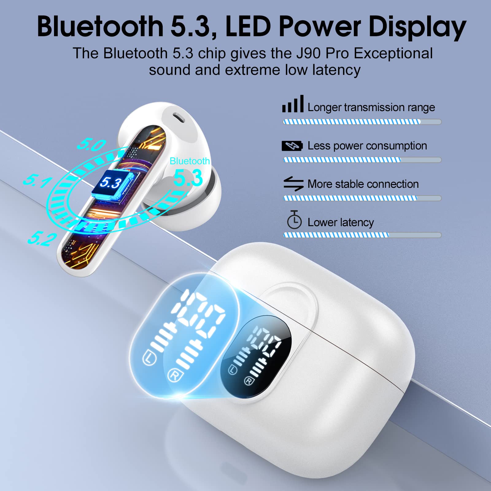 Foto 5 | Auriculares Inalámbricos Casan 2023 Bluetooth 5.3 Hifi Stereo Ip7 - Venta Internacional