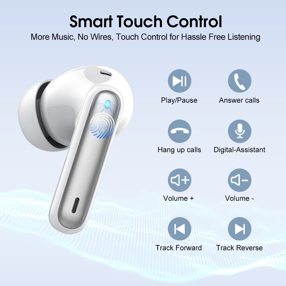 Foto 7 | Auriculares Inalámbricos Casan 2023 Bluetooth 5.3 Hifi Stereo Ip7 - Venta Internacional
