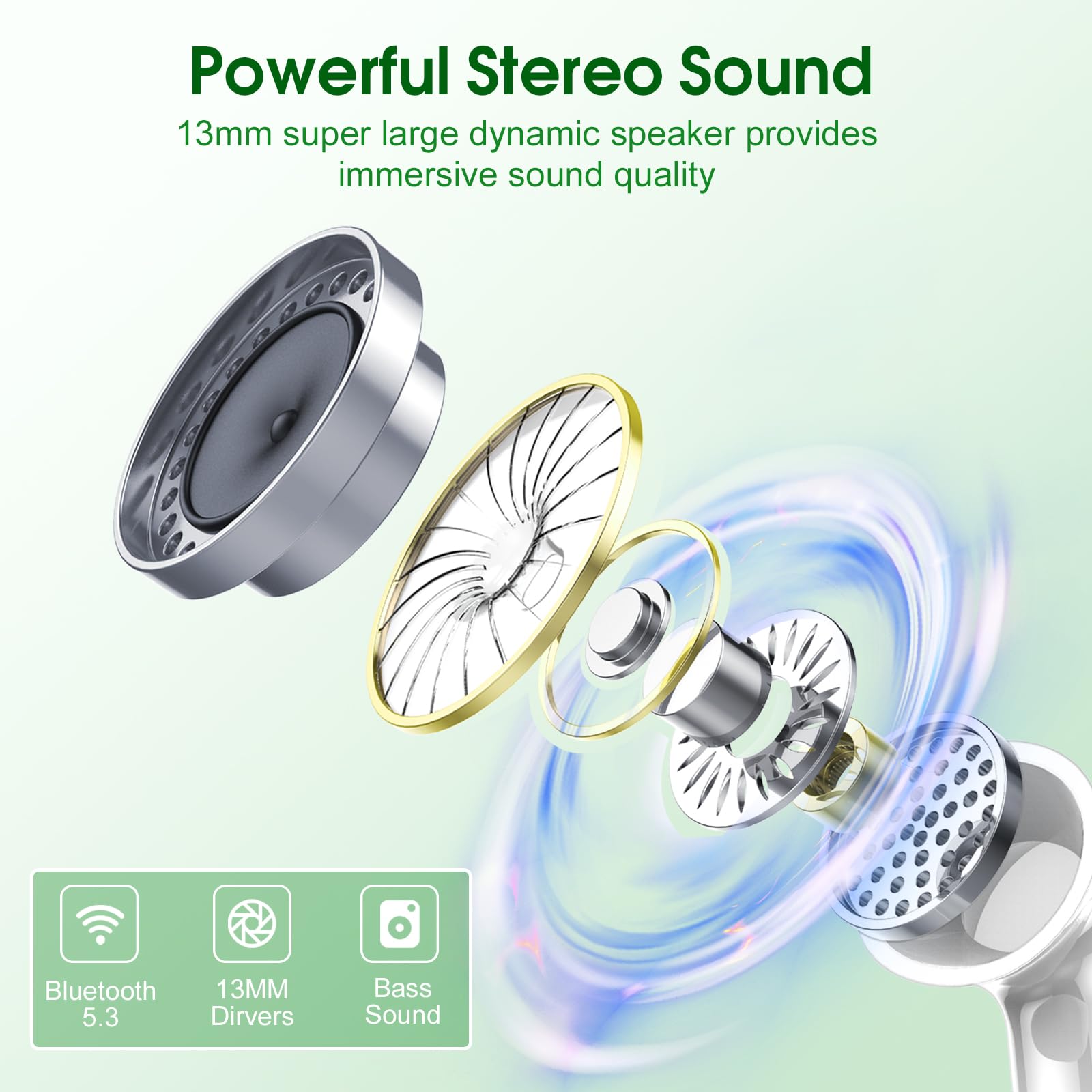 Foto 3 pulgar | Auriculares Inalámbricos Casan 2024 Bluetooth 5.3 Hifi Stereo Ip7 - Venta Internacional.