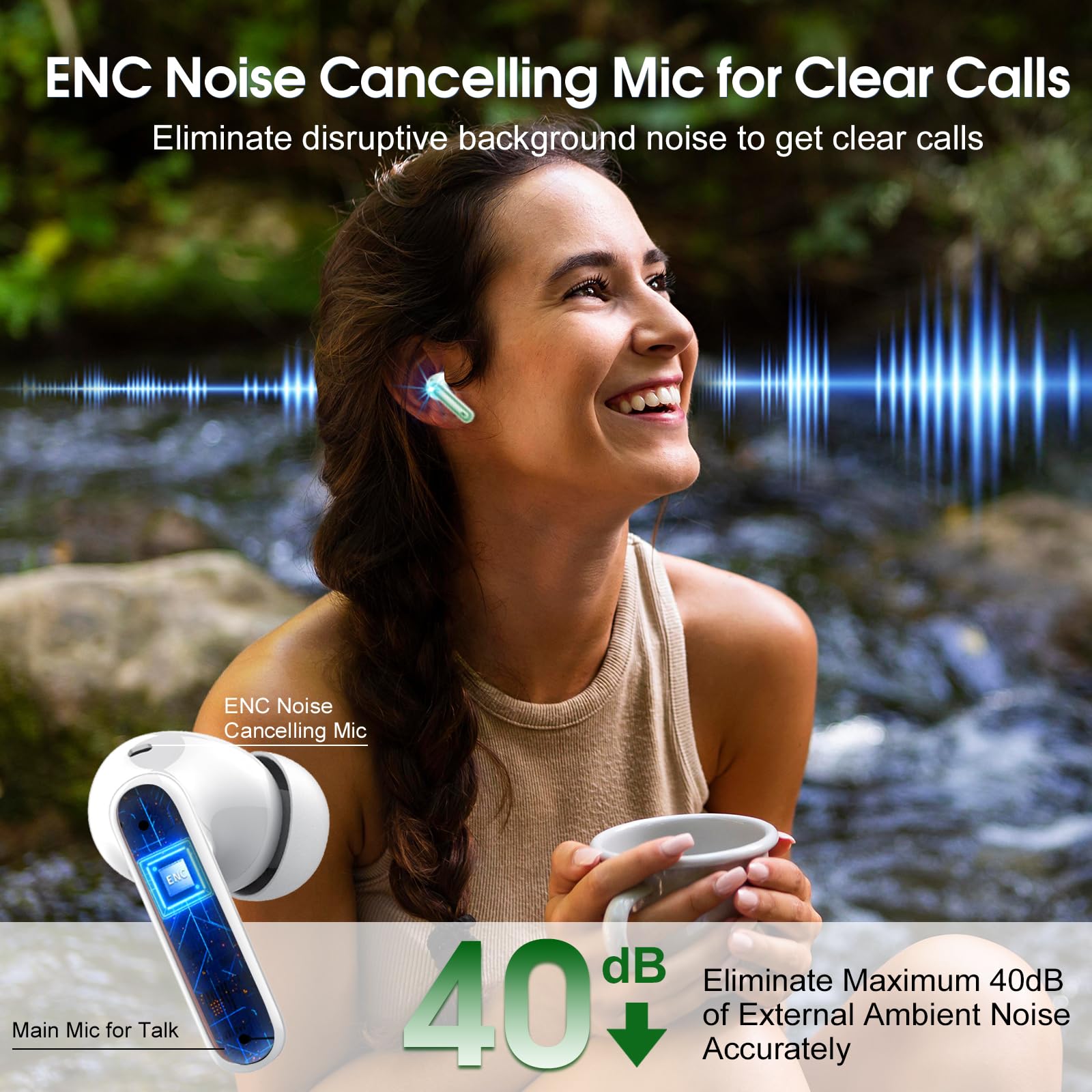 Foto 4 pulgar | Auriculares Inalámbricos Casan 2024 Bluetooth 5.3 Hifi Stereo Ip7 - Venta Internacional.
