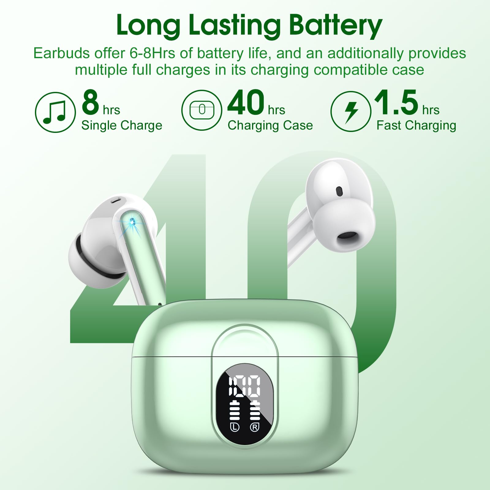 Foto 5 pulgar | Auriculares Inalámbricos Casan 2024 Bluetooth 5.3 Hifi Stereo Ip7 - Venta Internacional.