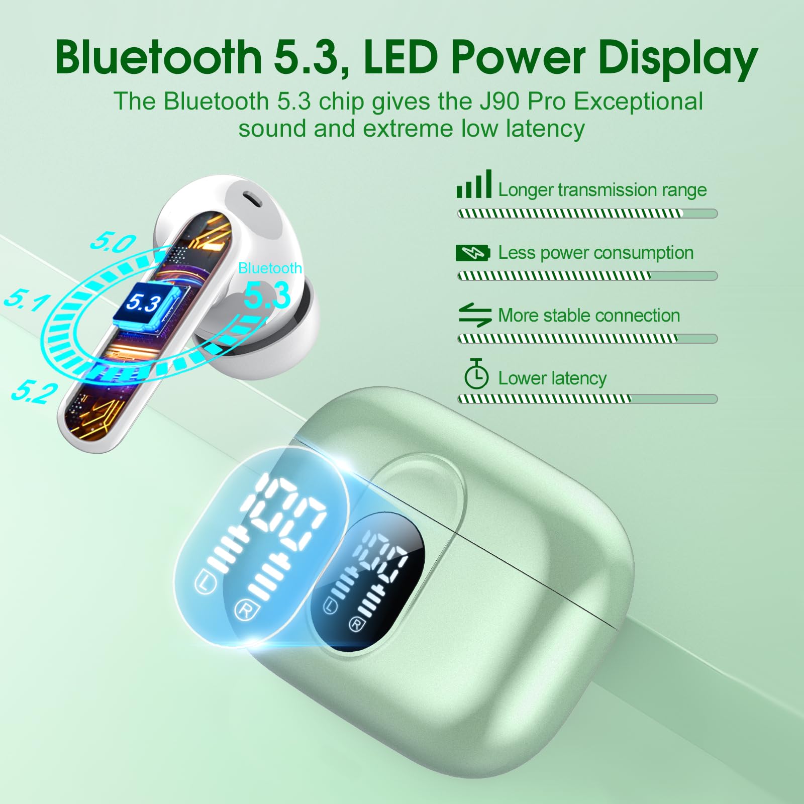 Foto 6 pulgar | Auriculares Inalámbricos Casan 2024 Bluetooth 5.3 Hifi Stereo Ip7 - Venta Internacional.