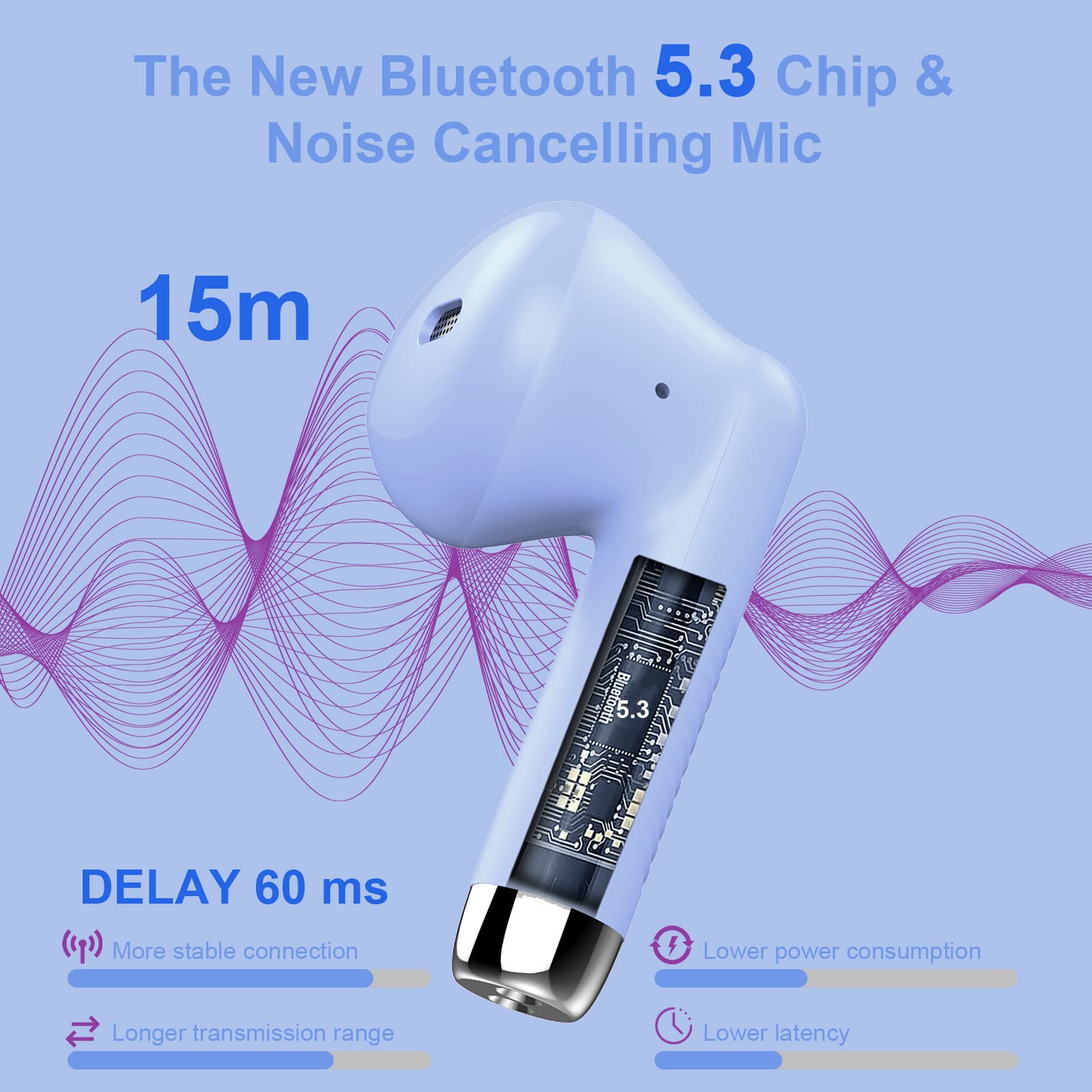 Foto 3 pulgar | Auriculares Inalámbricos Jxrev Bluetooth 5.3 con Micrófono y Cancelación de Ruido - Venta Internacional