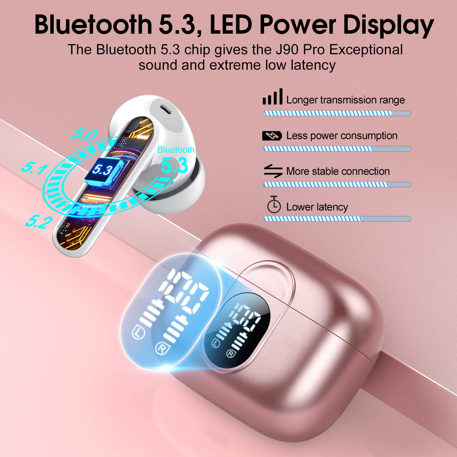 Foto 6 pulgar | Auriculares Inalámbricos Casan 2023 Bluetooth 5.3 Hifi Stereo Ip7 - Venta Internacional