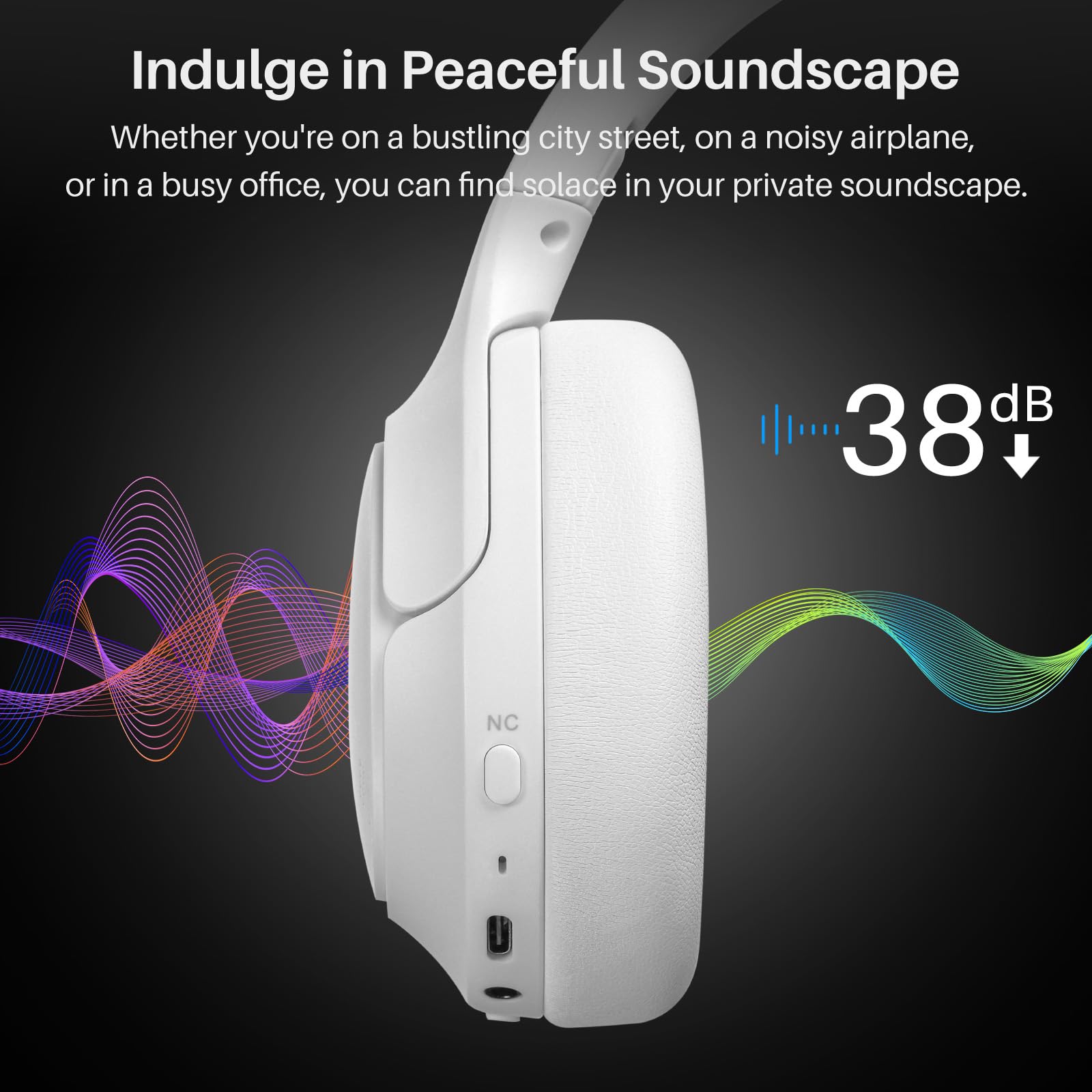 Foto 4 pulgar | Auriculares Tozo Ht2 Hybrid con Cancelación Activa de Ruido Blancos - Venta Internacional