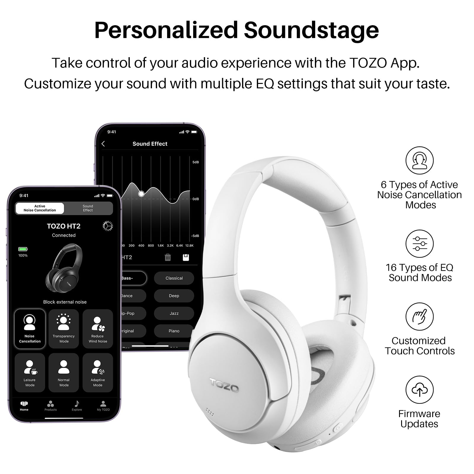 Foto 7 pulgar | Auriculares Tozo Ht2 Hybrid con Cancelación Activa de Ruido Blancos - Venta Internacional