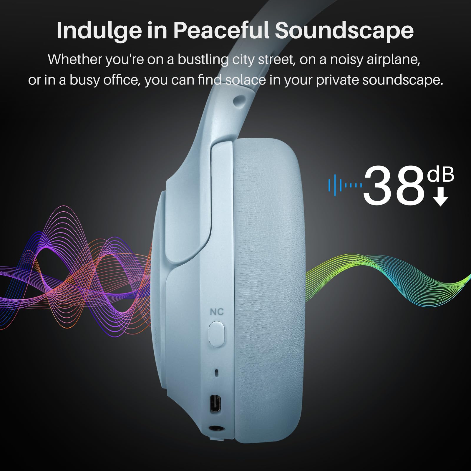 Foto 4 pulgar | Auriculares Tozo Ht2 Hybrid con Cancelación Activa de Ruido Azules - Venta Internacional