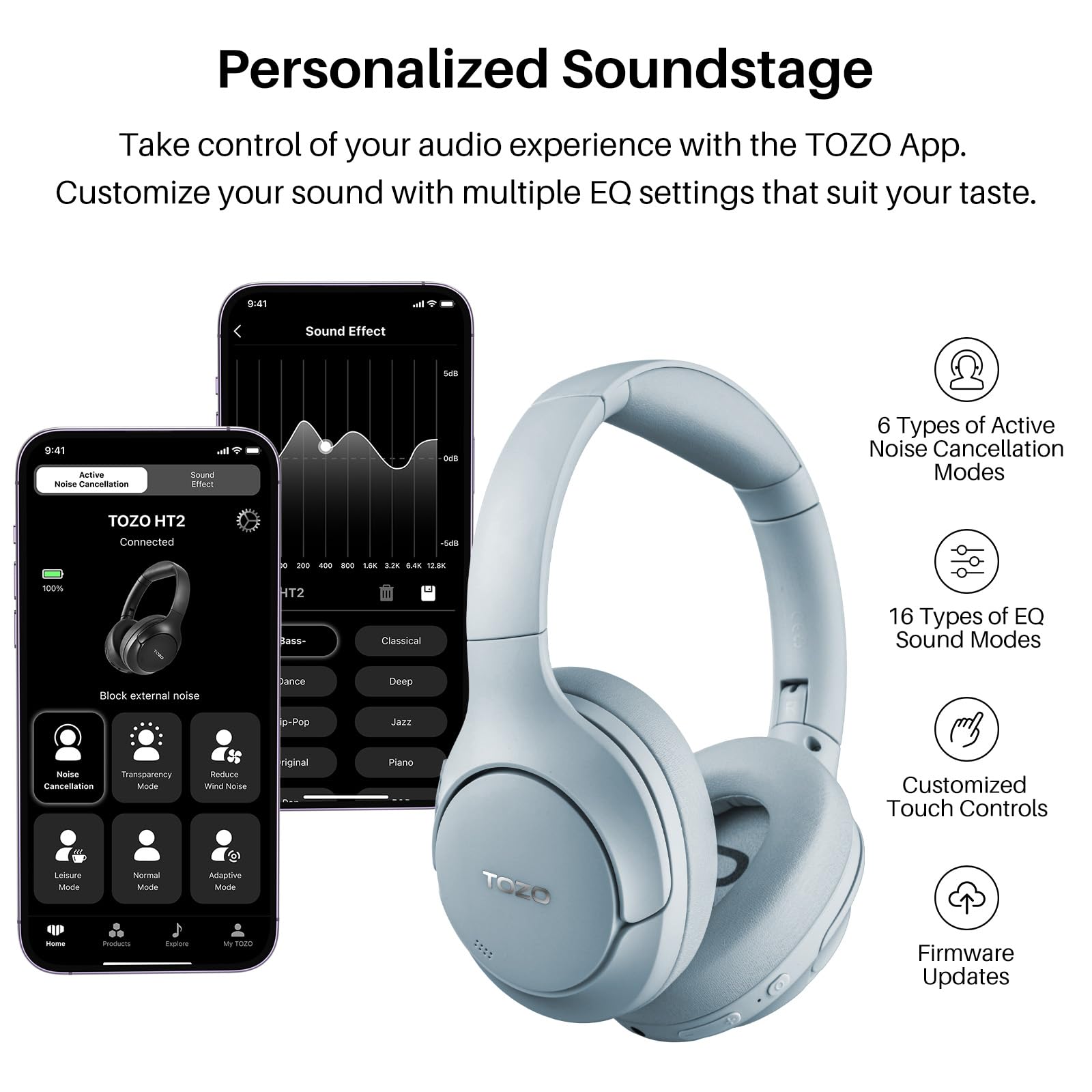 Foto 7 pulgar | Auriculares Tozo Ht2 Hybrid con Cancelación Activa de Ruido Azules - Venta Internacional