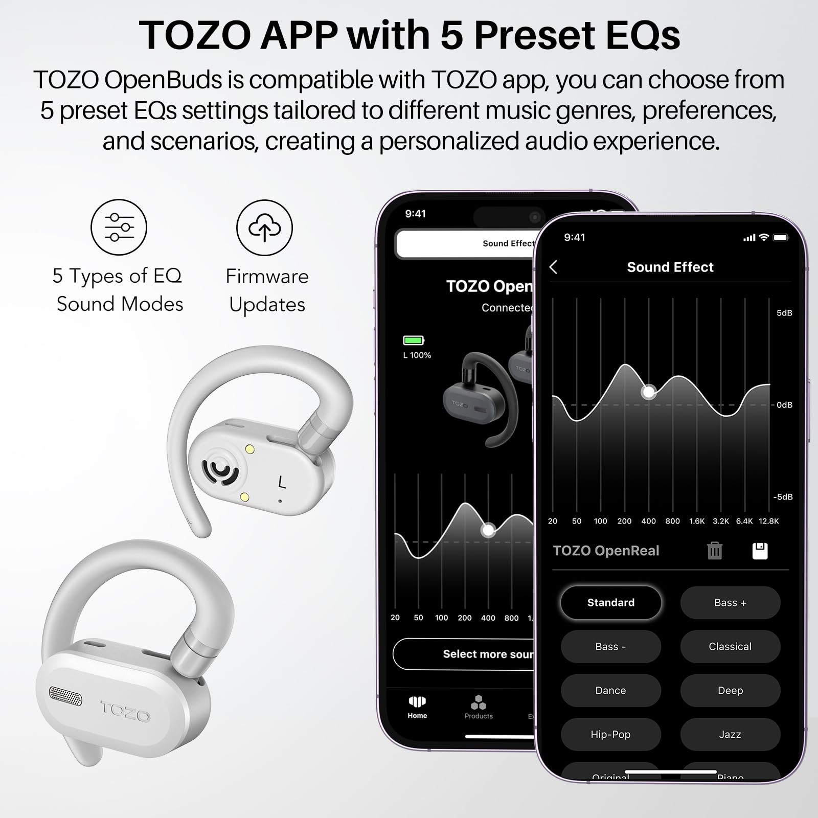 Foto 4 pulgar | Auriculares Inalámbricos Tozo Openbuds Bluetooth 5.3 Blancos - Venta Internacional