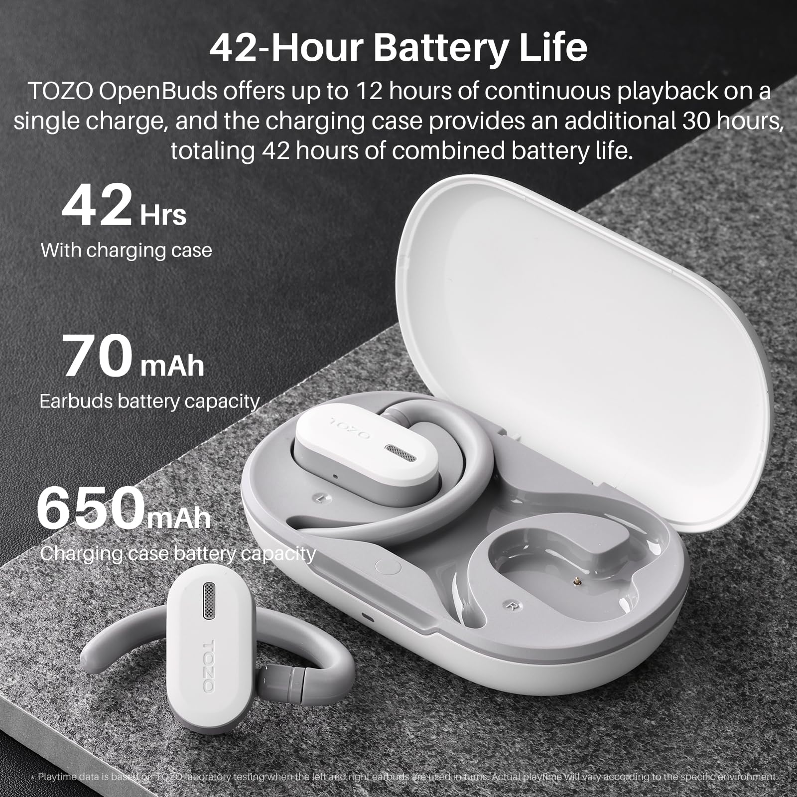 Foto 8 pulgar | Auriculares Inalámbricos Tozo Openbuds Bluetooth 5.3 Blancos - Venta Internacional