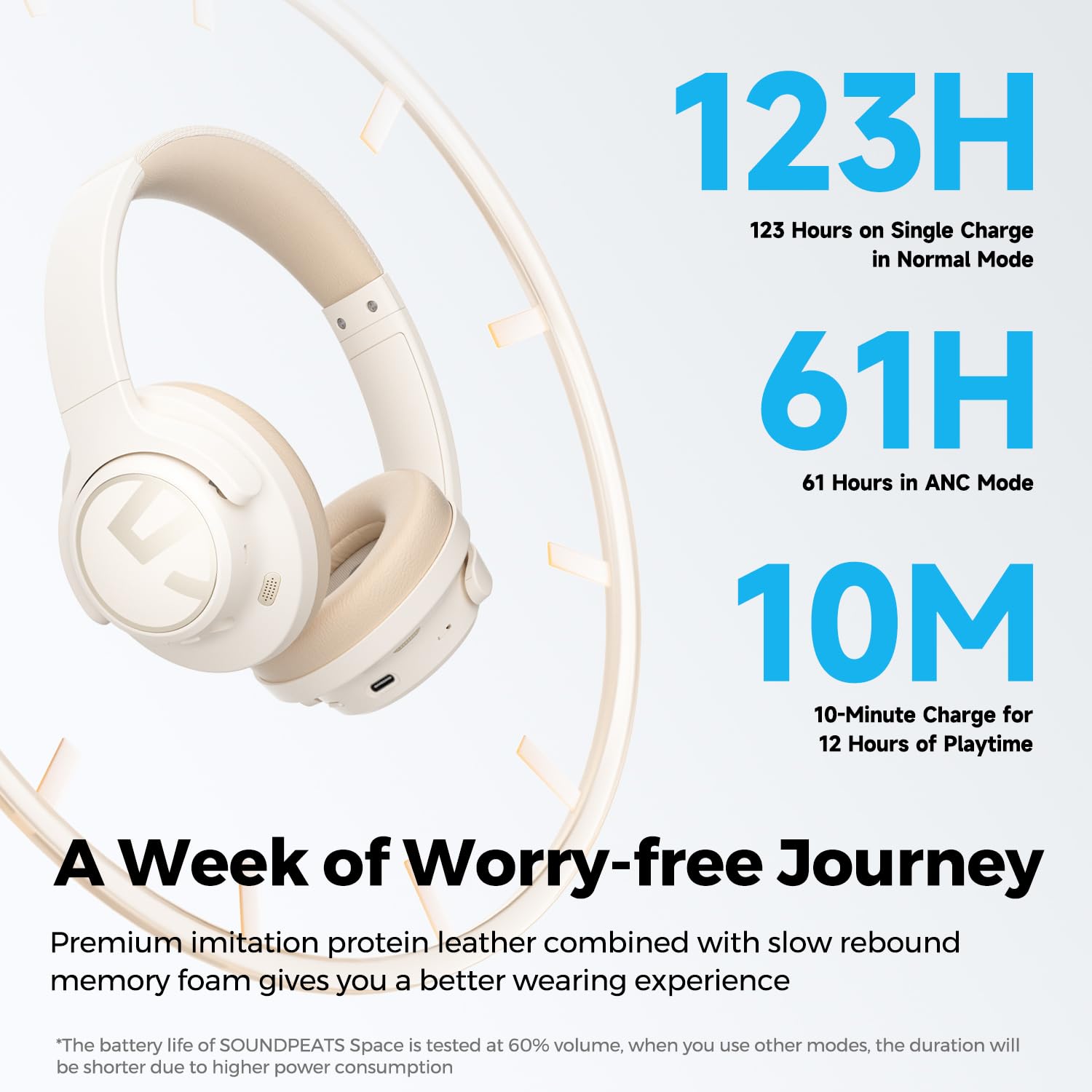 Foto 6 pulgar | Auriculares Soundpeats Space Hybrid Anc Bluetooth 5.3 123h - Venta Internacional