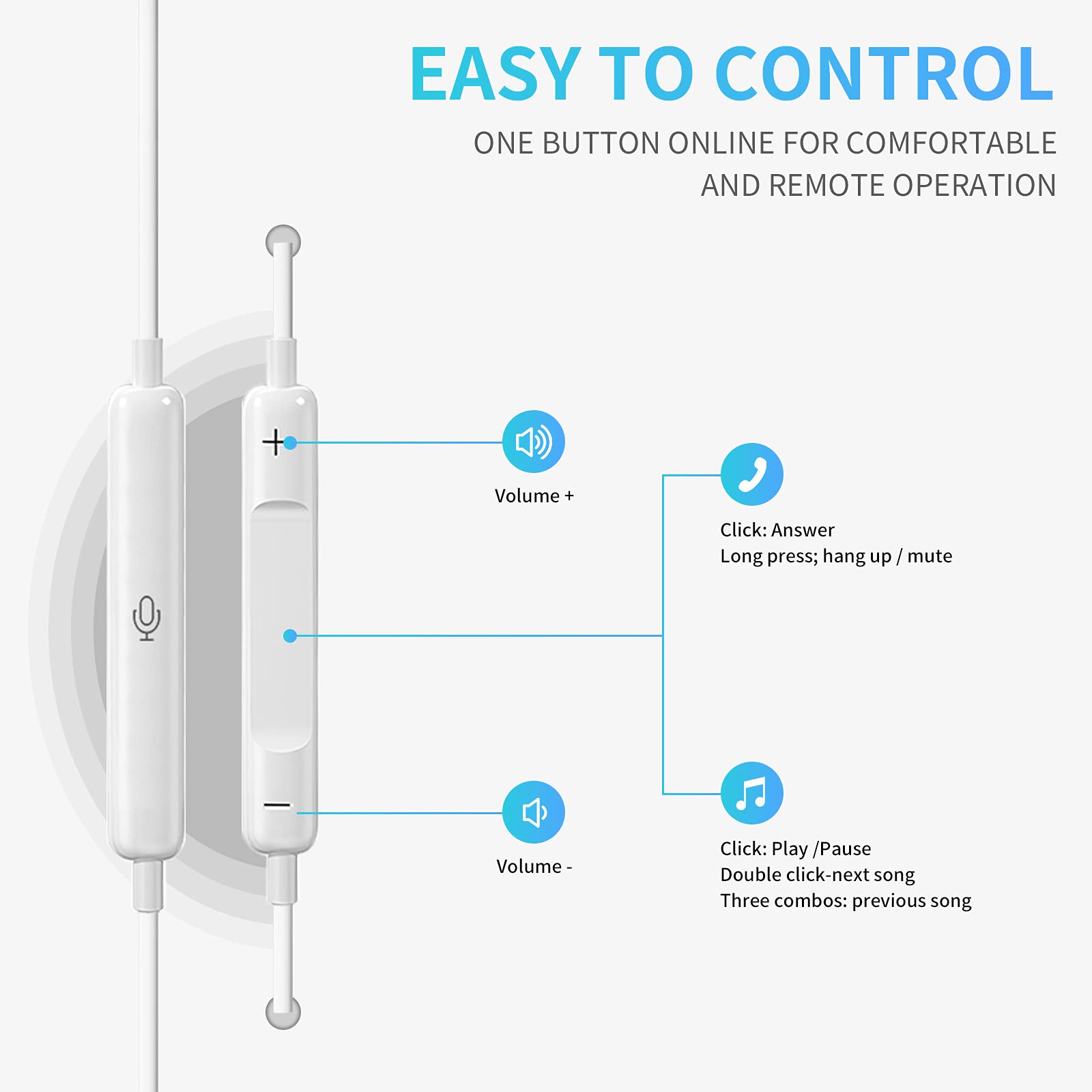 Foto 4 pulgar | Auriculares Shdkjxh con Micrófono Paquete de 4 color Blanco - Venta Internacional