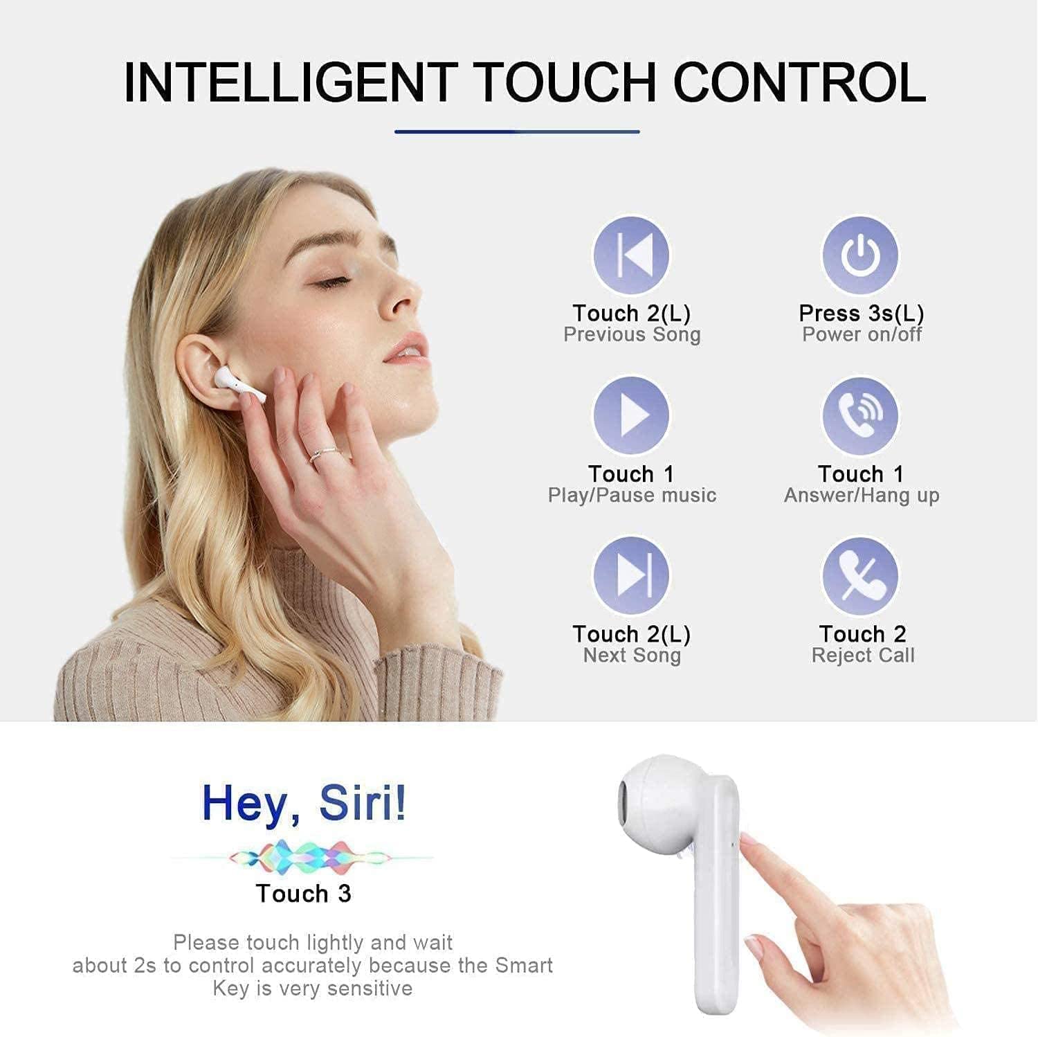 Foto 3 pulgar | Auriculares Inalámbricos Ricoo Air Buds Pods Bluetooth 5.3 Ipx7 - Venta Internacional.