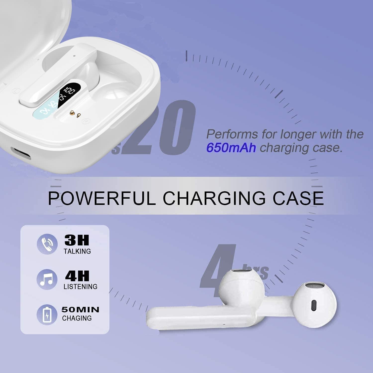 Foto 6 pulgar | Auriculares Inalámbricos Ricoo Air Buds Pods Bluetooth 5.3 Ipx7 - Venta Internacional.