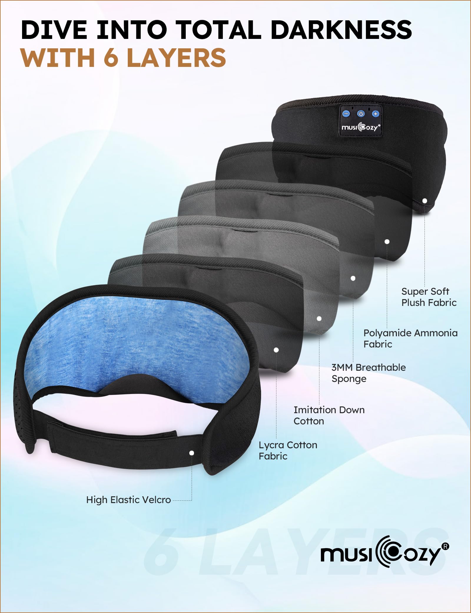 Foto 7 pulgar | Sleep Headphones Musicozy Bluetooth 5.2, Diadema Y Máscara Para Ojos - Venta Internacional.