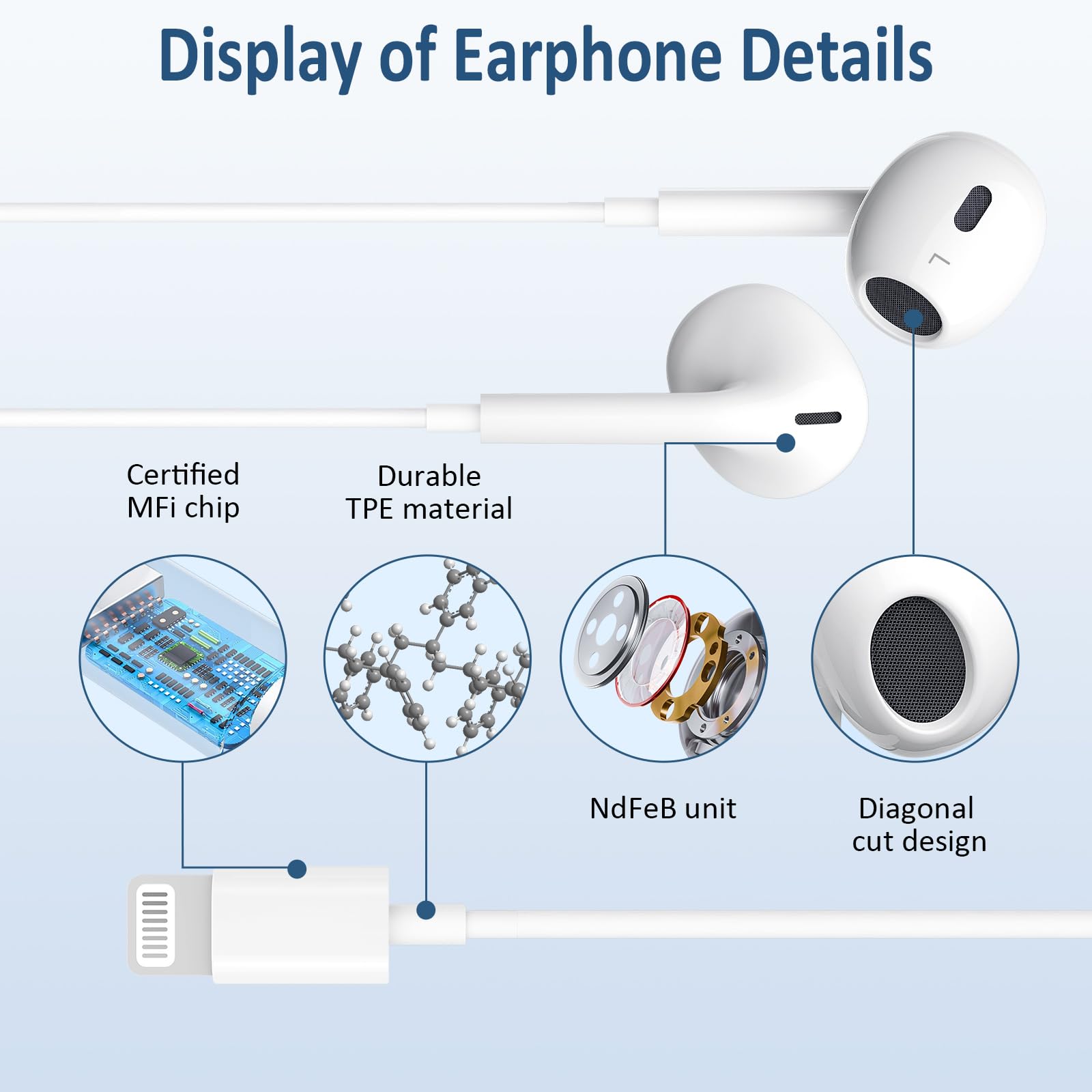 Foto 5 pulgar | Auriculares con Cable Ohedmeh Lightning para iPhone 14/13/12/ - Venta Internacional