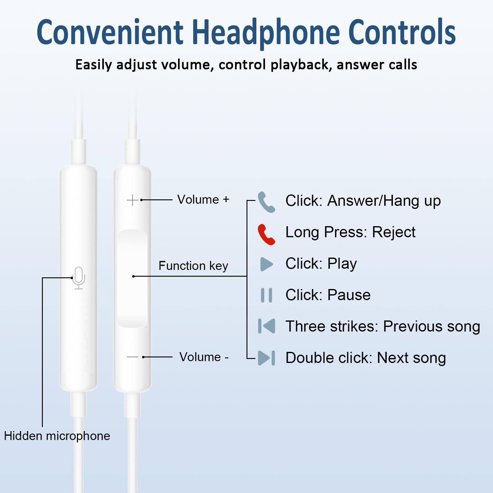 Foto 6 pulgar | Auriculares con Cable Ohedmeh Lightning para iPhone 14/13/12/ - Venta Internacional