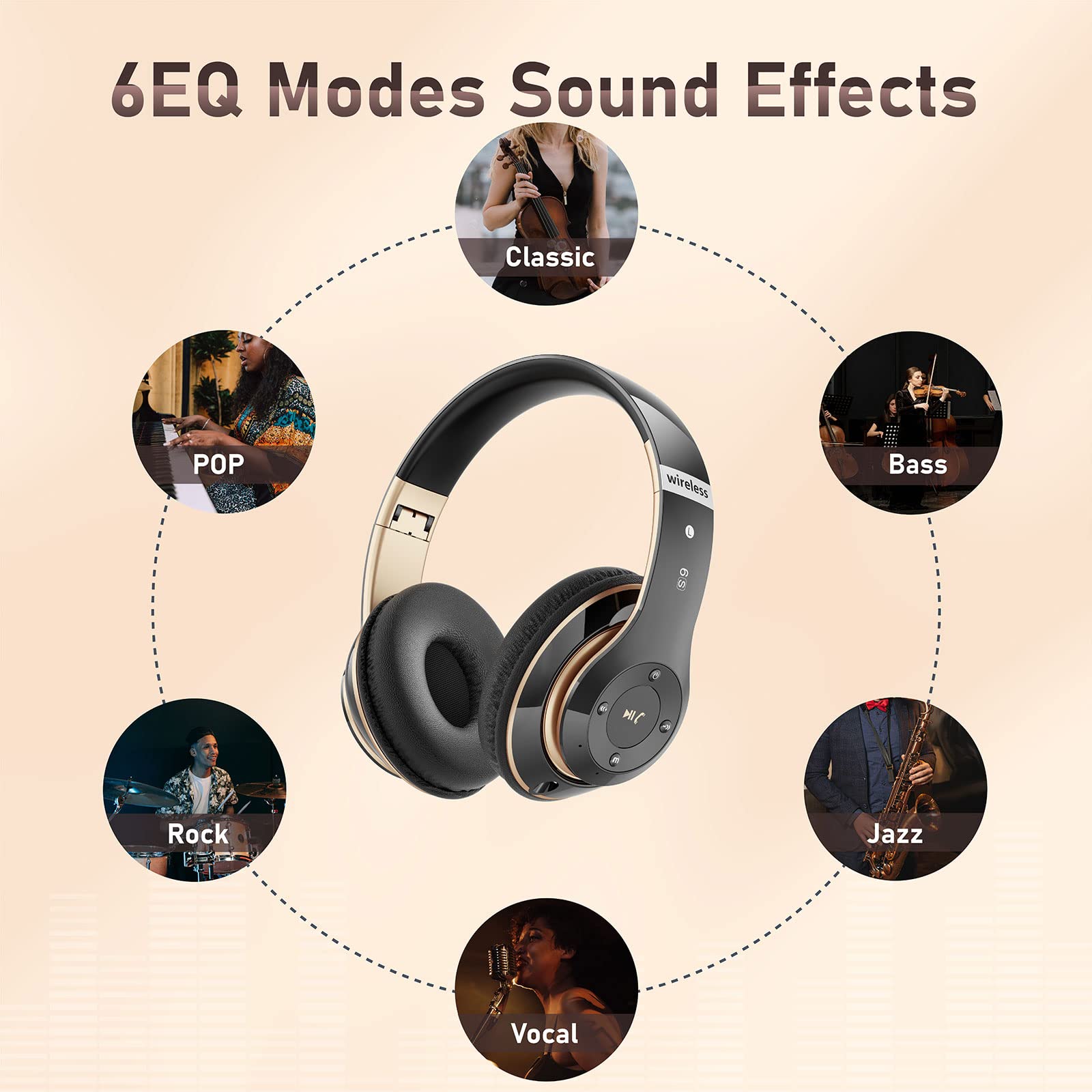 Foto 5 pulgar | Auriculares Bluetooth Falebare 6s Over Ear 40h Playtime Negros - Venta Internacional