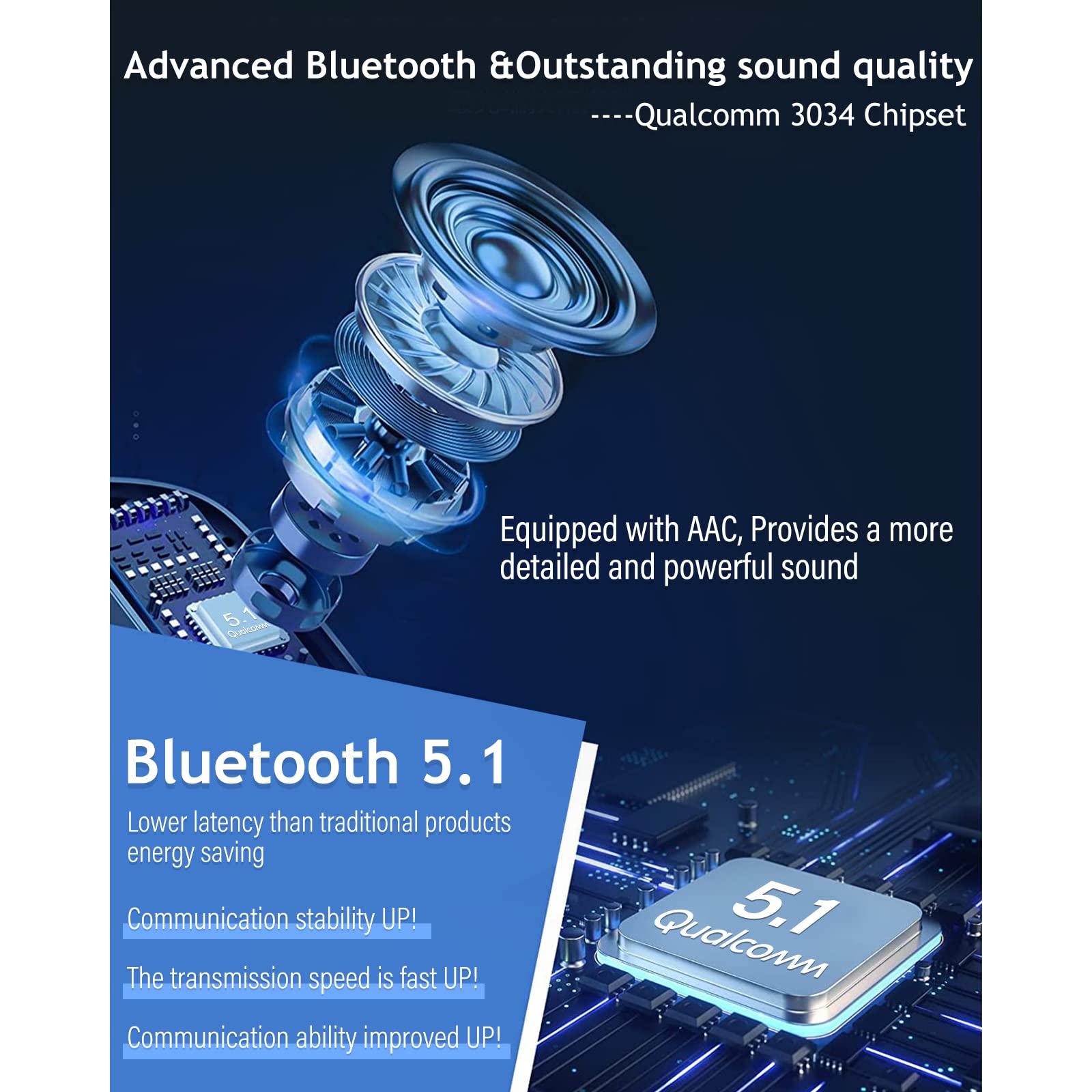 Foto 5 pulgar | Auriculares de Conducción Ósea Monodeal Md08 Bluetooth 5.1 con Micrófono - Venta Internacional