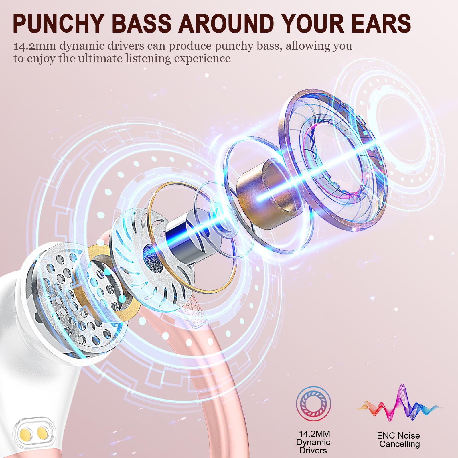 Foto 3 pulgar | Auriculares Deportivos Inalámbricos Bluetooth Ltinist Bx29 con Cancelación de Ruido - Venta Internacional