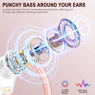 Foto 2 | Auriculares Deportivos Inalámbricos Bluetooth Ltinist Bx29 con Cancelación de Ruido - Venta Internacional