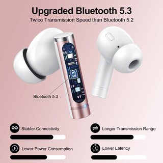 Foto 3 | Auriculares Inalámbricos Lekaby X35 Bluetooth 5.3 40 Horas Ip7 Rosa - Venta Internacional