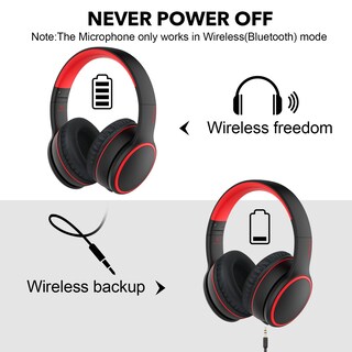 Foto 6 | Auriculares Bluetooth Rorsou B10 Negro - Venta Internacional