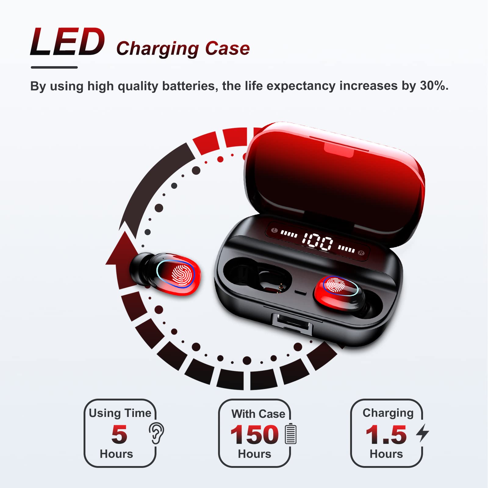 Foto 5 pulgar | Auriculares Inalámbricos Kinganda Bluetooth V5.1 Hifi Stereo Red - Venta Internacional
