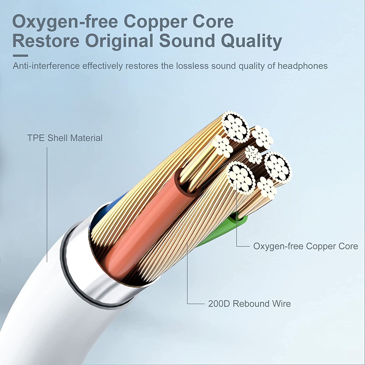 Foto 5 pulgar | Auriculares Con Cable Eashion Con Micrófono Para Iphone - Venta Internacional.
