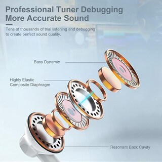 Foto 5 | Auriculares Con Cable Eashion Con Micrófono Para Iphone - Venta Internacional.