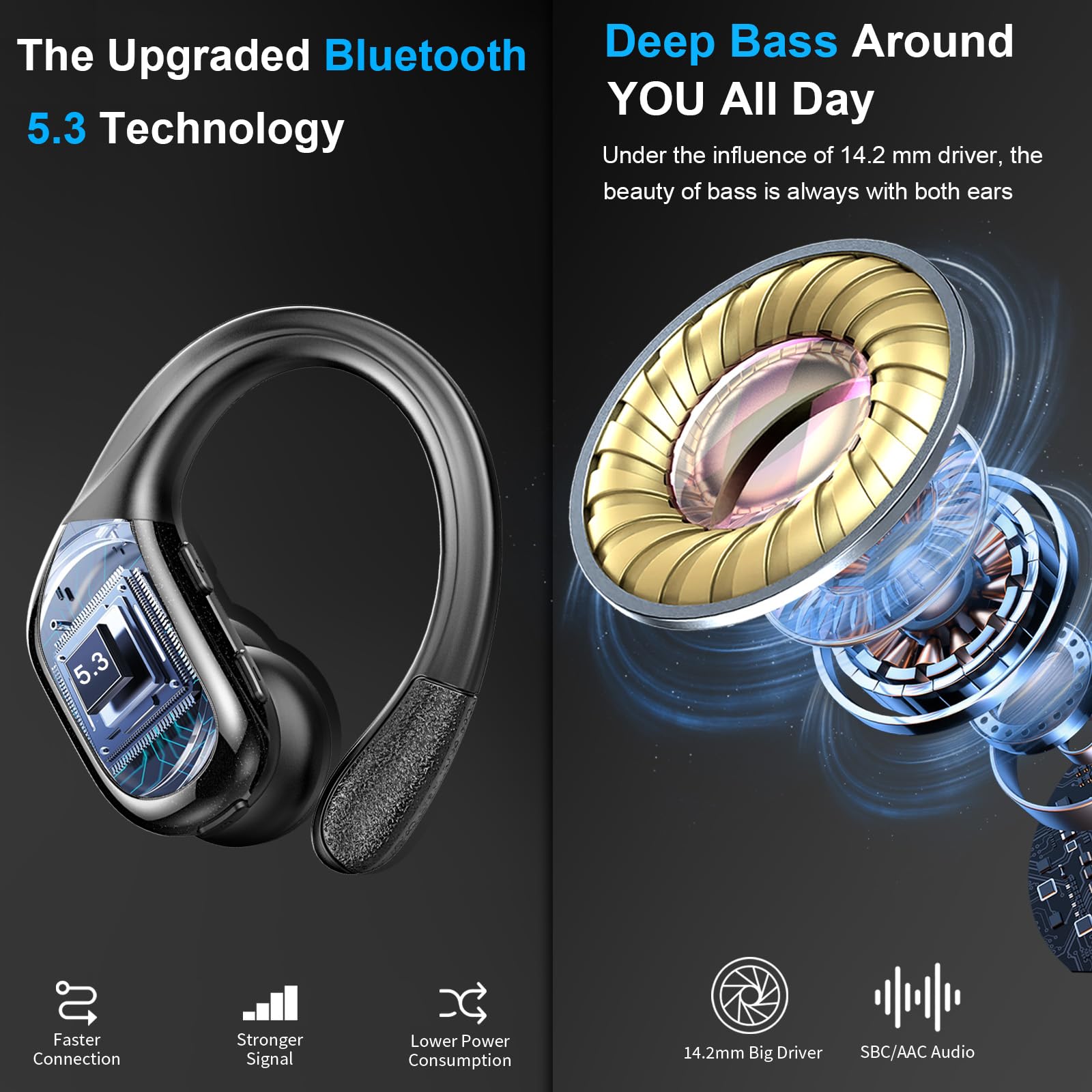 Foto 3 pulgar | Auriculares Inalámbricos Ltinist 75hrs Bluetooth 5.3 Ip7 a Prueba de Agua - Venta Internacional