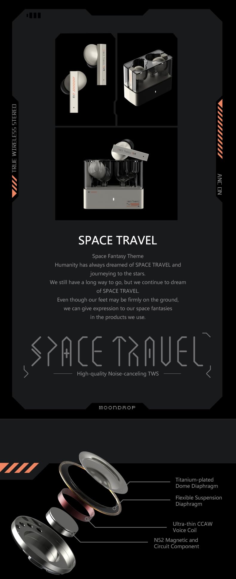 Foto 4 pulgar | Auriculares Inalámbricos True Moondrop Space Travel Black - Venta Internacional